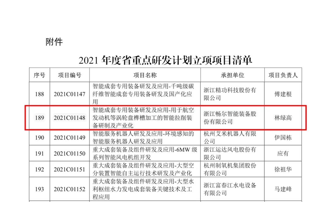 拉床,拉刀,自動化,高端拉床,專用機床,內(nèi)拉床,外拉床,數(shù)控機床,自動化生產(chǎn)線,工業(yè)機器人